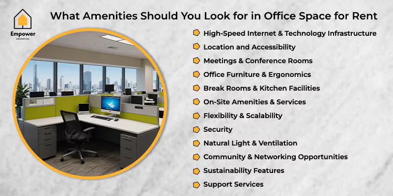 Office Space Amenities