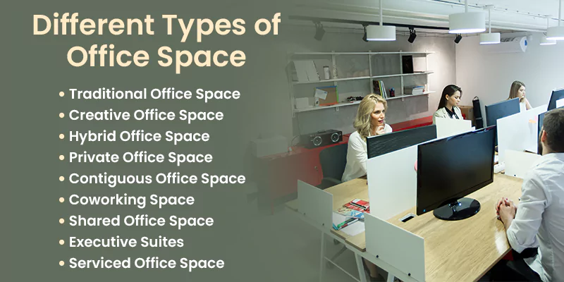 What are the Different Types of Office Space